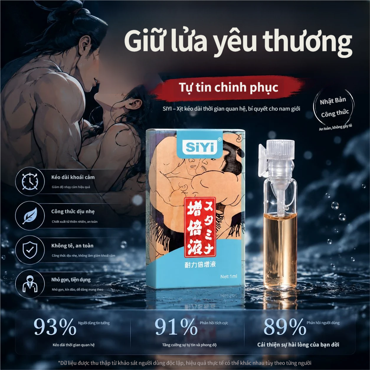 SIYI – Chất lỏng trễ thứ cấp main