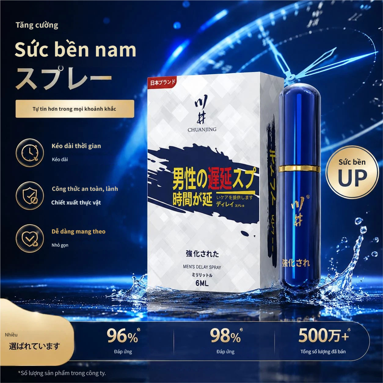 Kawai – Chai Xịt Liên Tiếp Chai Màu Xanh Dương gallery 1