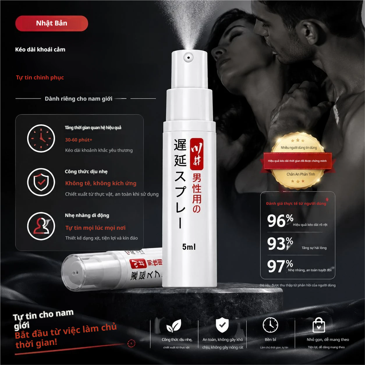 Kawai – Phun Xịt Nhỏ Trì Hoãn Thời Gian Di Động gallery 1